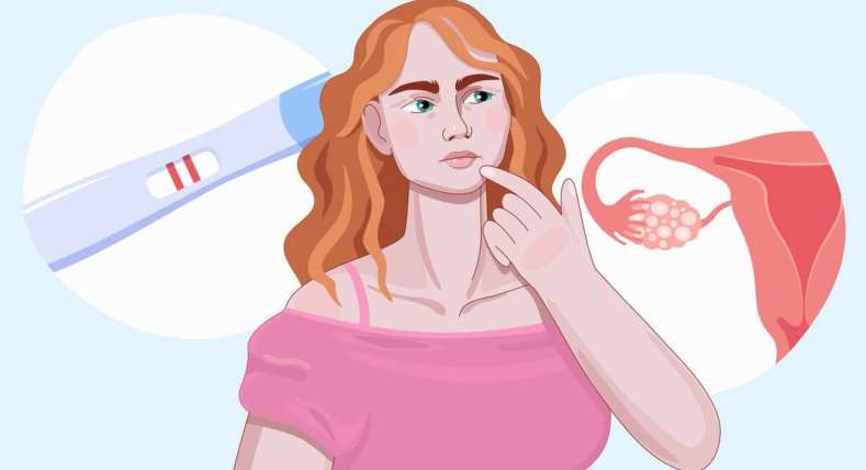 Best gynecologist in Mumbai