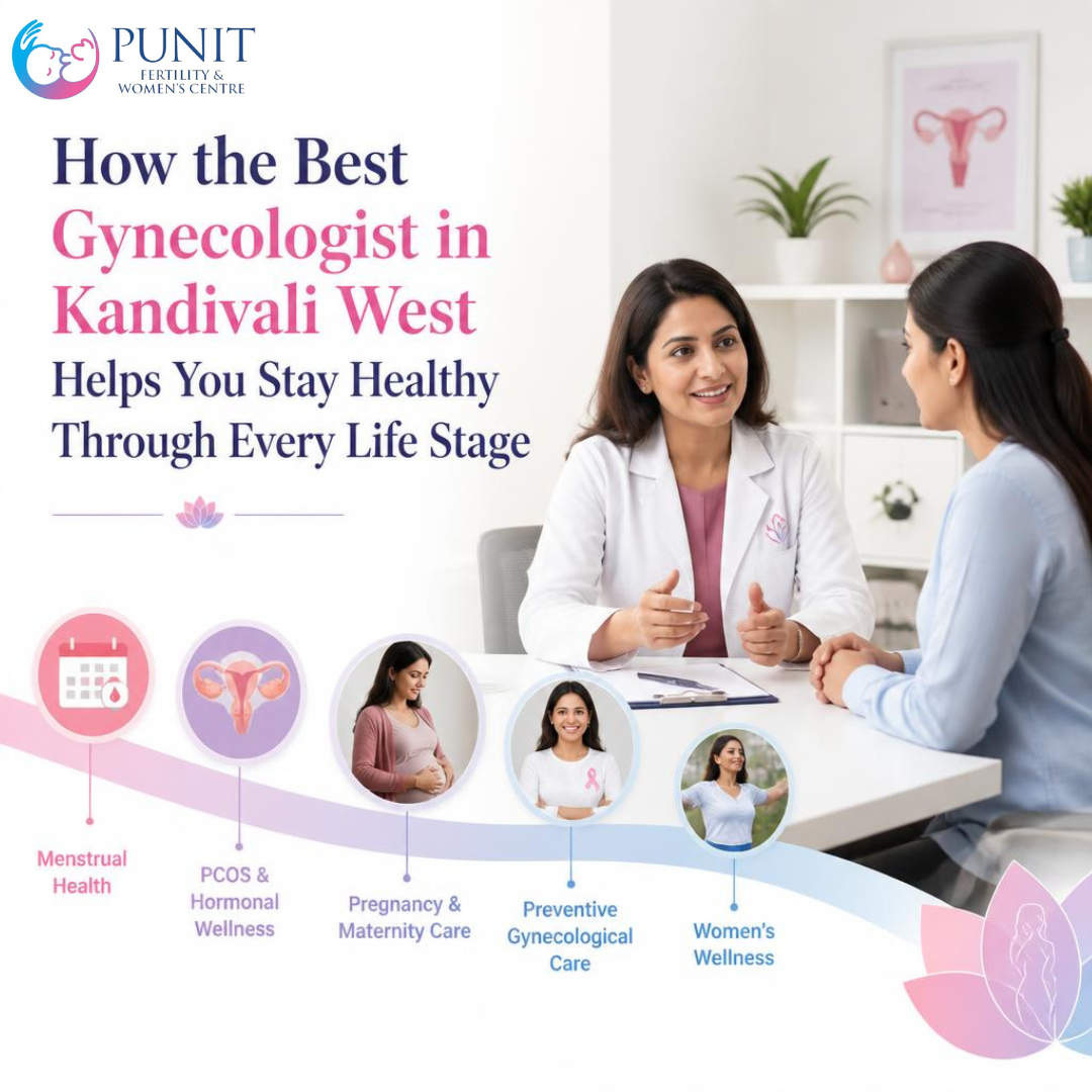 Best Gynecologist in Kandivali West